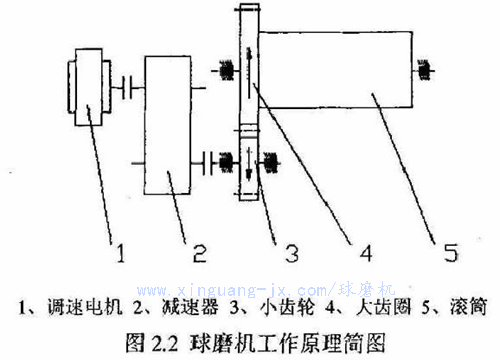 ��ĥ�C(j��)�S�ң��Vʯ�x����ĥ�C(j��)�ǵ�������