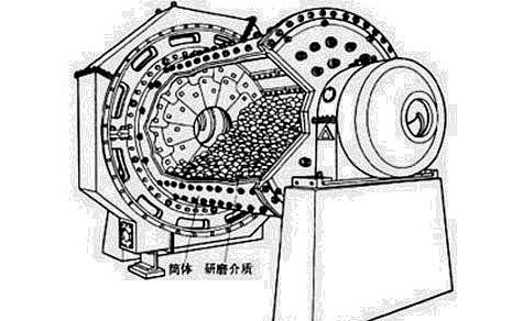 �¹���ĥ�C�S�ң��������ĥ�C���M���Ԫ���I(y��)����